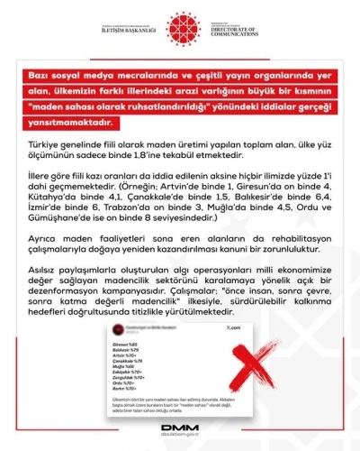 DMM&rsquo;den T&uuml;rkiye&rsquo;deki arazi varlıklarının maden sahası olarak ruhsatlandırıldığı iddialarına yalanlama
