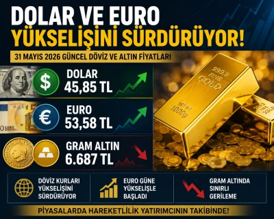 Dolar ve Euro Y&uuml;kselişini S&uuml;rd&uuml;r&uuml;yor! İşte 31 Mayıs 2026 G&uuml;ncel D&ouml;viz ve Altın Fiyatları