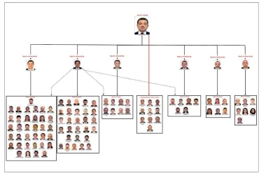 Ekrem İmamoğlu’na yönelik yolsuzluk soruşturması tamamlandı: &quot;10 yıllık süreçte kamu zararı 160 milyar TL&quot;
