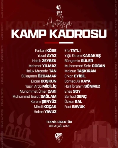 Elazığspor&rsquo;da Antalya kampı kadrosu belli oldu
