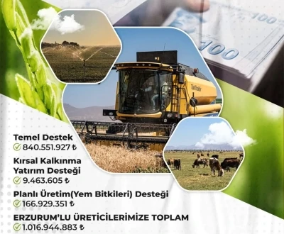 Erzurum&rsquo;da &ccedil;ift&ccedil;ilere 1 milyar 16 milyon TL destek
