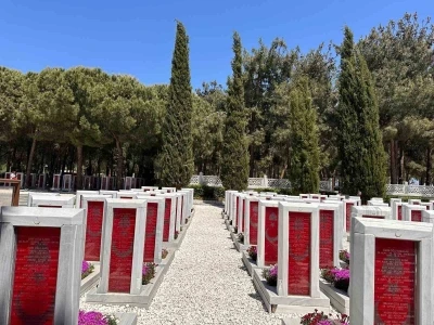 Esenyurtlu gen&ccedil;ler 19 Mayıs&rsquo;ta tarihle buluştu
