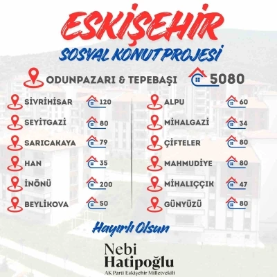’Eskişehir Sosyal Konut Projesi’ başvuruları başladı
