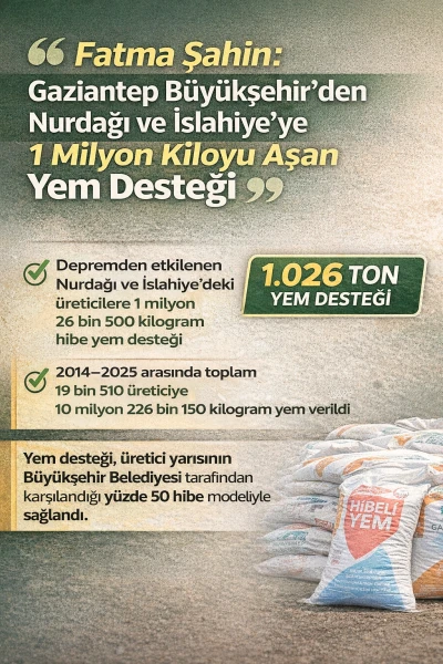Fatma Şahin: Gaziantep B&uuml;y&uuml;kşehir&rsquo;den Nurdağı ve İslahiye&rsquo;ye 1 Milyon Kilogramı Aşan Yem Desteği
