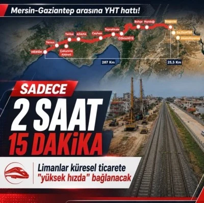 Fatma Şahin: &ldquo;Gaziantep&rsquo;i Limanlara Bağlayacak Dev Projede Sona Yaklaşıldı&rdquo;