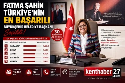 Fatma Şahin T&uuml;rkiye&rsquo;nin En Başarılı B&uuml;y&uuml;kşehir Belediye Başkanı Se&ccedil;ildi