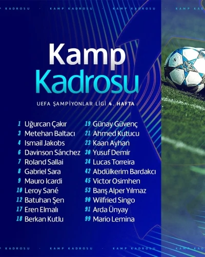 Galatasaray’ın, Ajax maçı kamp kadrosu belli oldu
