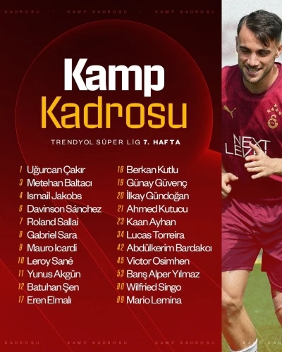 Galatasaray’ın, Alanyaspor maçı kamp kadrosu belli oldu
