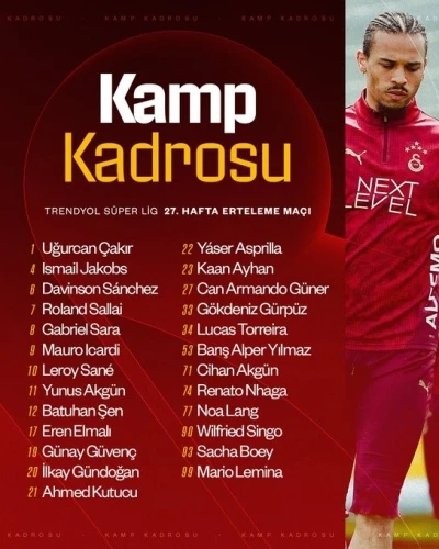 Galatasaray&rsquo;ın, G&ouml;ztepe ma&ccedil;ı kamp kadrosu belli oldu
