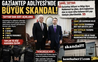 Gaziantep Adliyesi&rsquo;nde B&uuml;y&uuml;k Skandal: Tayyar&rsquo;dan Sert Tepki