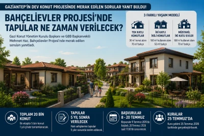 Gaziantep Bah&ccedil;elievler Projesi'nde Merak Edilenler A&ccedil;ıklandı