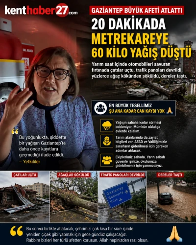 Gaziantep b&uuml;y&uuml;k afeti atlattı: 20 dakikada metrekareye 60 kilo yağış d&uuml;şt&uuml;