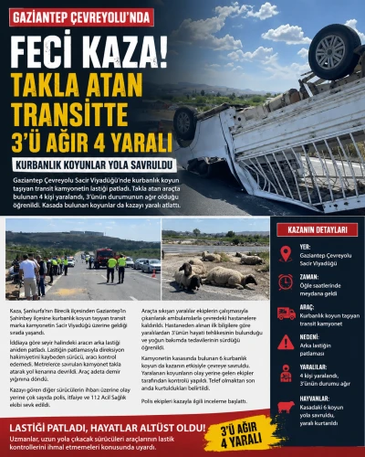 Gaziantep &Ccedil;evreyolu&rsquo;nda Feci Kaza: Kurbanlık Taşıyan Transit Takla Attı, 3 Ağır Yaralı