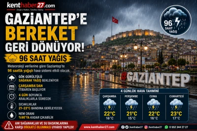 Gaziantep&rsquo;e Bereket Geri D&ouml;n&uuml;yor: 96 Saatlik Yağış Alarmı