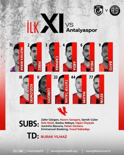 Gaziantep FK, Antalyaspor karşısına hazır!