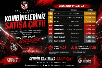 Gaziantep FK&rsquo;da Kombine Satışları Başladı