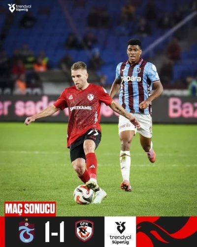 Gaziantep FK, Karadeniz’den 1 Puanla Döndü: Rodrigues’in Golüyle 1-1 Beraberlik