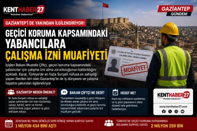 Gaziantep&rsquo;i de Yakından İlgilendiriyor! Ge&ccedil;ici Koruma Kapsamındaki Yabancılara &Ccedil;alışma İzni Muafiyeti