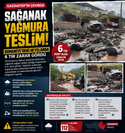 Gaziantep&rsquo;in &Ccedil;evresi Sağanak Alarmında: Osmaniye&rsquo;de Heyelan, 6 Tır Zarar G&ouml;rd&uuml;