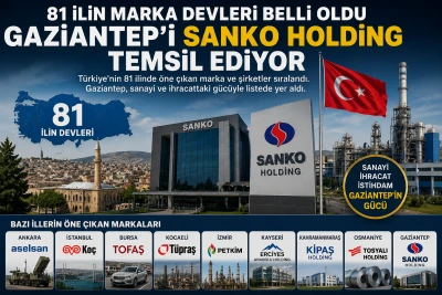 Gaziantep'in Gururu SANKO Holding! T&uuml;rkiye'nin 81 İlini Temsil Eden Marka Devleri A&ccedil;ıklandı