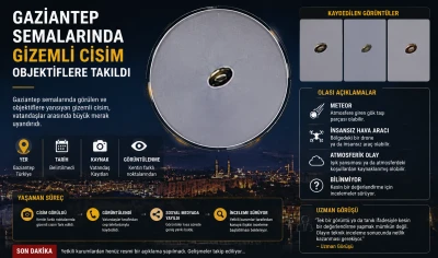 Gaziantep Semalarında G&ouml;r&uuml;len Gizemli Cisim Merak Uyandırdı