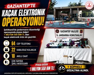 Gaziantep&rsquo;te 1 Milyon 550 Bin TL&rsquo;lik Ka&ccedil;ak Elektronik Operasyonu!