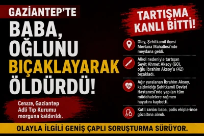 Gaziantep&rsquo;te Aile Faciası: Baba, Oğlunu Bı&ccedil;aklayarak &Ouml;ld&uuml;rd&uuml;