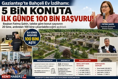 Gaziantep&rsquo;te Bah&ccedil;eli Ev Projesine Rekor İlgi! İlk G&uuml;nde Başvuru 100 Bini Aştı