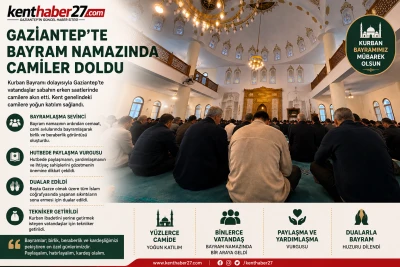 Gaziantep&rsquo;te Bayram Namazında Camiler Doldu Taştı