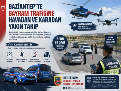 Gaziantep&rsquo;te Bayram Trafiğine Sıkı Denetim