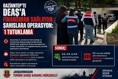 Gaziantep&rsquo;te DEAŞ Operasyonu: 1 Ş&uuml;pheli Tutuklandı