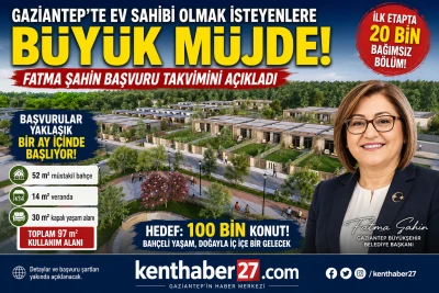 Gaziantep&rsquo;te Ev Hayali Kuranlara B&uuml;y&uuml;k M&uuml;jde! Fatma Şahin Tarihi Duyurdu: Başvurular Bir Ay İ&ccedil;inde Başlıyor