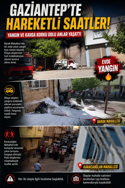 Gaziantep&rsquo;te Hareketli Saatler: Yangın ve Kavga Korku Dolu Anlar Yaşattı