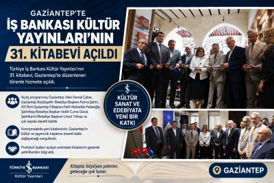 Gaziantep&rsquo;te İş Bankası K&uuml;lt&uuml;r Yayınları&rsquo;nın 31. Kitabevi Hizmete A&ccedil;ıldı