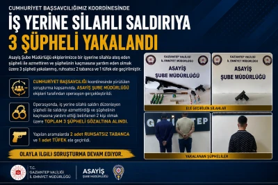 Gaziantep&rsquo;te İş Yerine Silahlı Saldırı: 3 Ş&uuml;pheli Yakalandı
