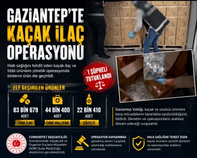 Gaziantep&rsquo;te Ka&ccedil;ak İla&ccedil; Operasyonu: Binlerce &Uuml;r&uuml;n Ele Ge&ccedil;irildi
