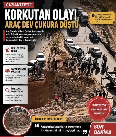Gaziantep&rsquo;te Korkutan Olay: Ara&ccedil; Dev &Ccedil;ukura D&uuml;şt&uuml;