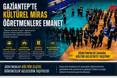 Gaziantep&rsquo;te K&uuml;lt&uuml;rel Miras &Ouml;ğretmenlerin Ellerinde Yaşatılıyor