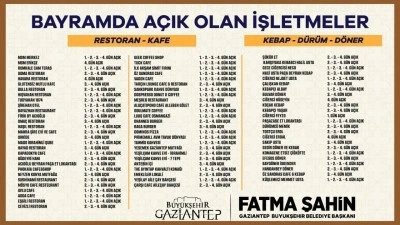 Gaziantep'te Kurban Bayramı'nda a&ccedil;ık olacak işletmeler belli oldu