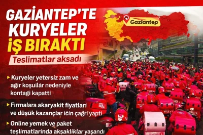 Gaziantep&rsquo;te Kuryeler Kontak Kapattı: Teslimatlar Durduruldu