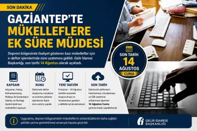 Gaziantep&rsquo;te M&uuml;kelleflere Ek S&uuml;re M&uuml;jdesi