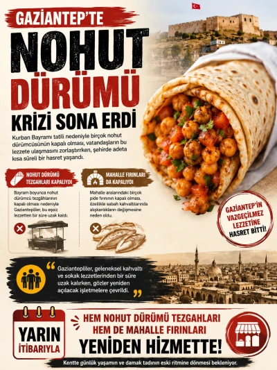 Gaziantep&rsquo;te Nohut D&uuml;r&uuml;m&uuml; Hasreti Bitiyor!