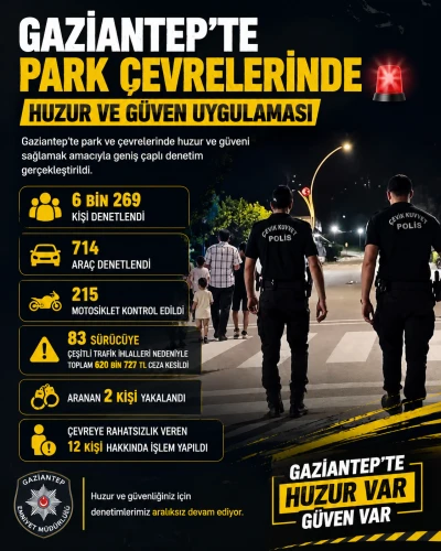 Gaziantep&rsquo;te Park &Ccedil;evrelerinde Huzur ve G&uuml;ven Uygulaması