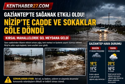 Gaziantep&rsquo;te Sağanak Etkili Oldu: Nizip&rsquo;te Cadde ve Sokaklar G&ouml;le D&ouml;nd&uuml;