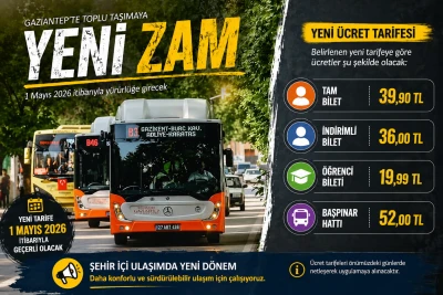 Gaziantep&rsquo;te toplu taşımaya zam geliyor