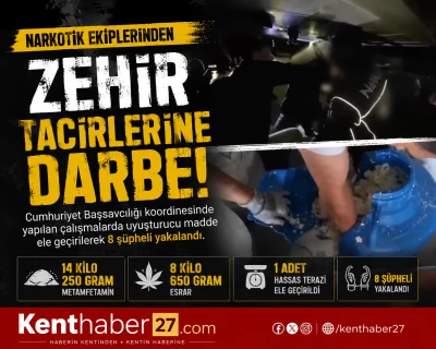 Gaziantep&rsquo;te uyuşturucu operasyonu: 8 ş&uuml;pheli yakalandı