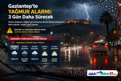 Gaziantep&rsquo;te Yağmur Alarmı! 3 G&uuml;n Daha S&uuml;recek