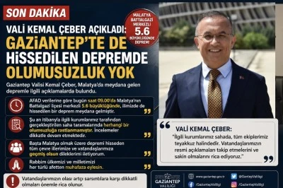 Gaziantep Valisi Kemal &Ccedil;eber&rsquo;den Deprem A&ccedil;ıklaması. 