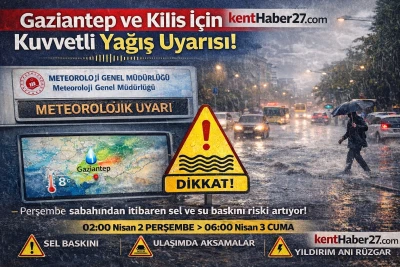 Gaziantep ve Kilis İ&ccedil;in Kuvvetli Yağış Uyarısı!