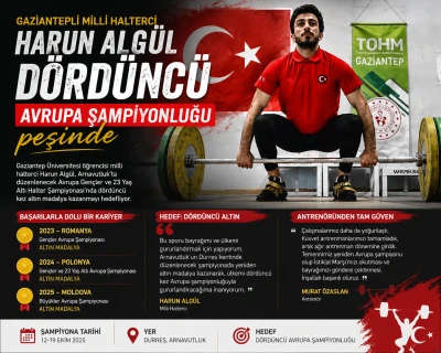 Gaziantepli Milli Halterci Harun Alg&uuml;l D&ouml;rd&uuml;nc&uuml; Avrupa Şampiyonluğu Peşinde